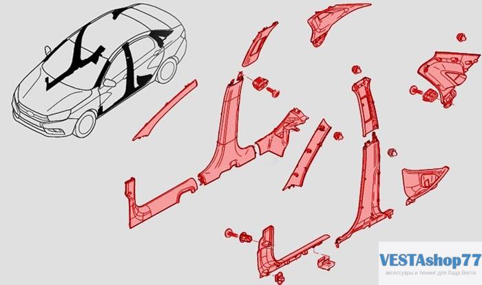 Как снять облицовки, накладки салона на Lada Vesta