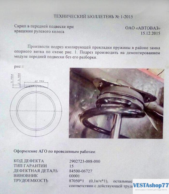 технической бюллетени АвтоВАЗа от 15.12.2015