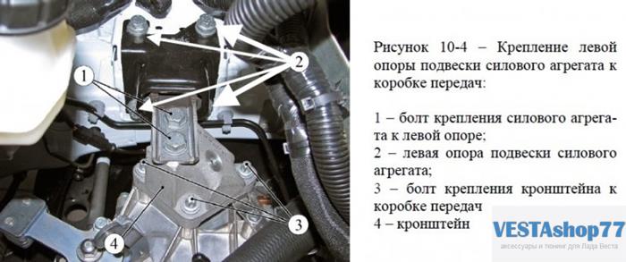 Замена левой опоры двигателя ВАЗ 21129