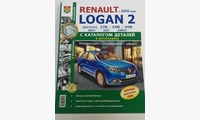Renault Logan II с 2014 с каталогом чб фото (серия ремонтирую сам)