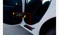 Накладки на внутренние пороги дверей Renault Sandero 2014-