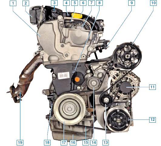 Двигатель Рено Дастер 2.0 литра