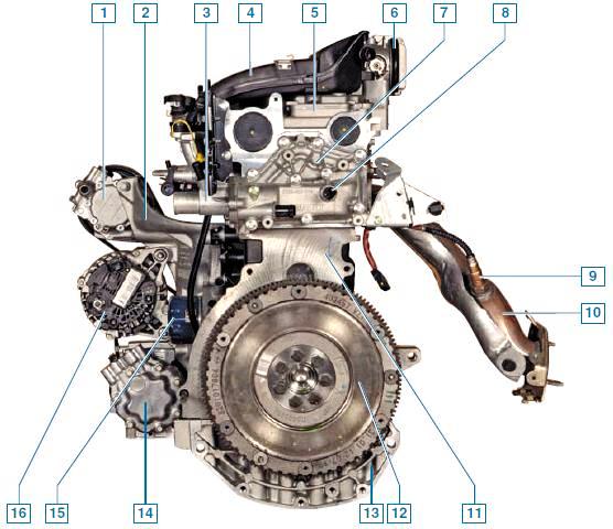 Двигатель Renault H4M