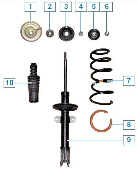 Схема стойки амортизатора рено логан