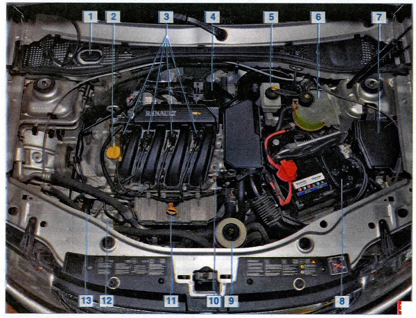 Купить защиту картера двигателя для Renault - цена, фото, характеристики