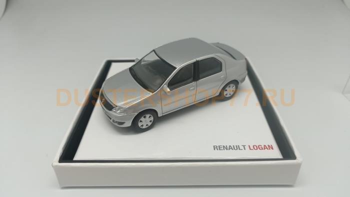 Акции на покупку Renault LOGAN