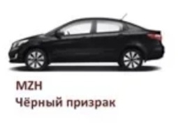 Набор для подкраски KIA Rio Черный призрак (MZH)