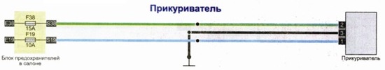 Вспомогательные электросхемы Рено Дастер (Звуковой сигнал, прикуриватель, подогрев сидений и т.д.)