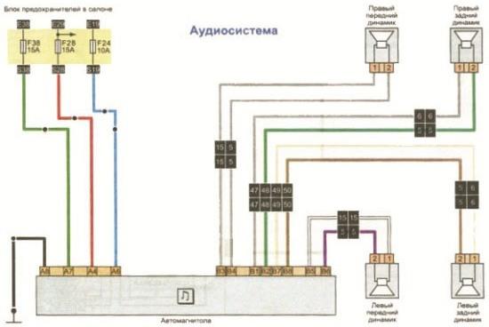 схема подключения автомагнитолы renault agc1220