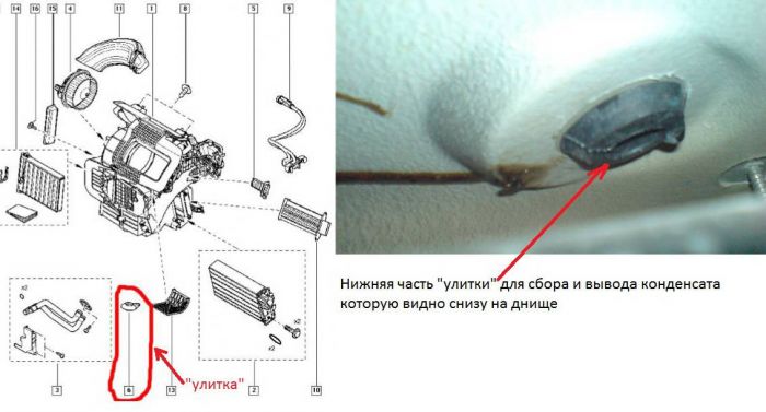 Рено сценик 2 не работает кондиционер возможные причины