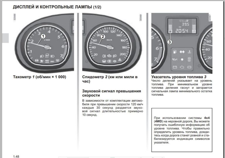 Дастер панель приборов обозначения