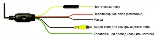 Обозначения проводки