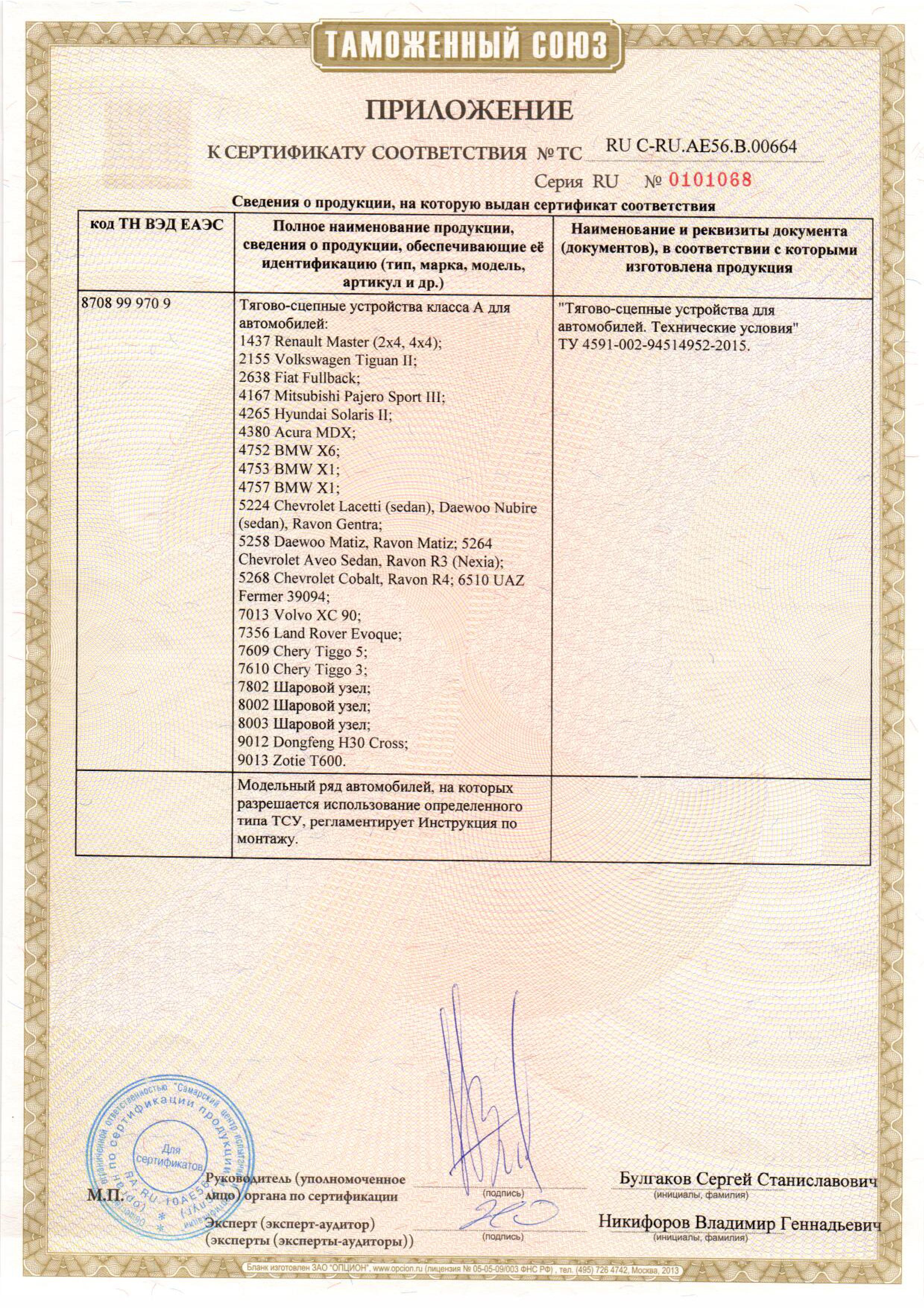 Сертификат соответствия на фаркоп для рено дастер скачать