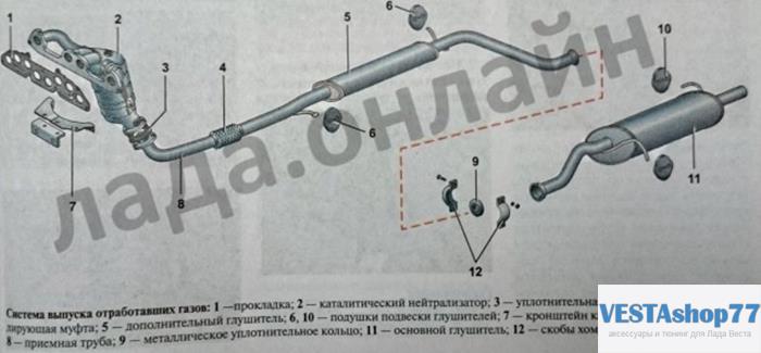 Лада гранта глушитель схема