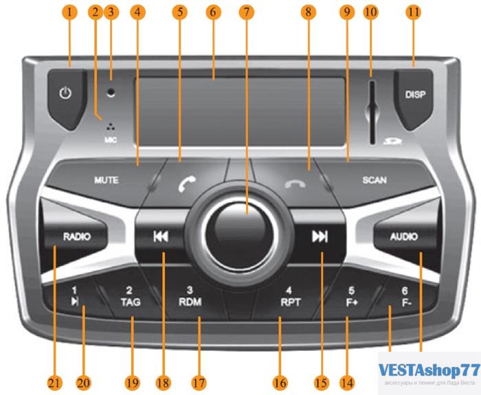 Стандартная магнитола лада веста