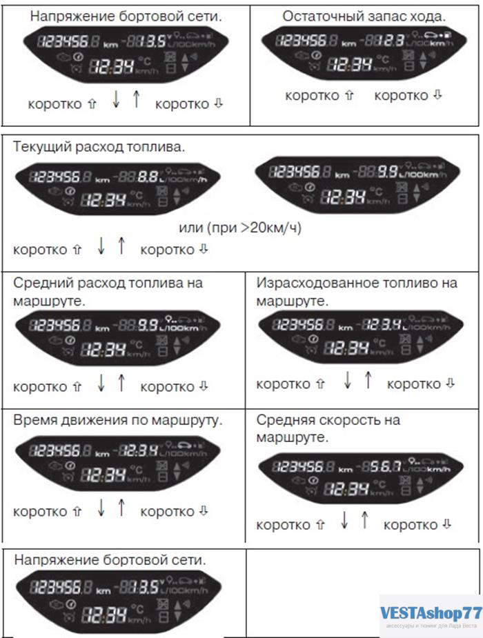 Выбор функций бортового компьютера Lada Vesta