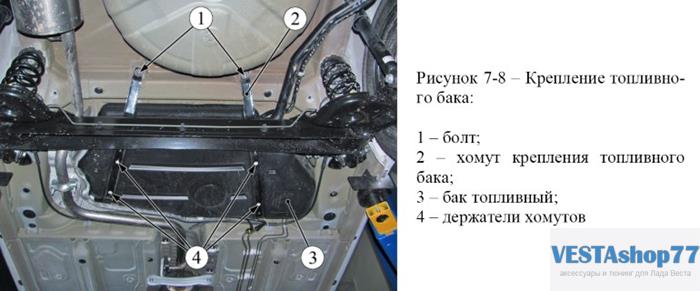 крепления топливного бака Lada Vesta