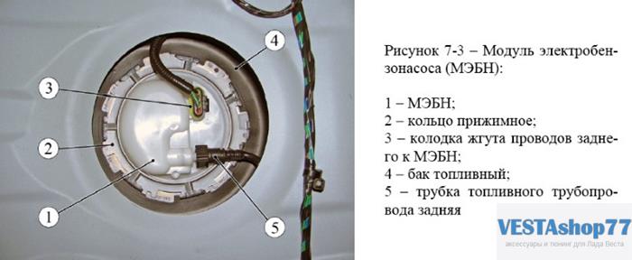 Телематическая система лада коннект