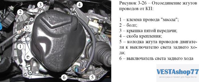 датчик заднего хода на КПП Lada Vesta