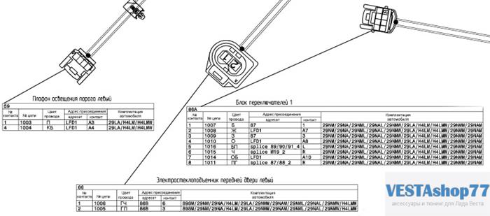 Схема электрики лада веста