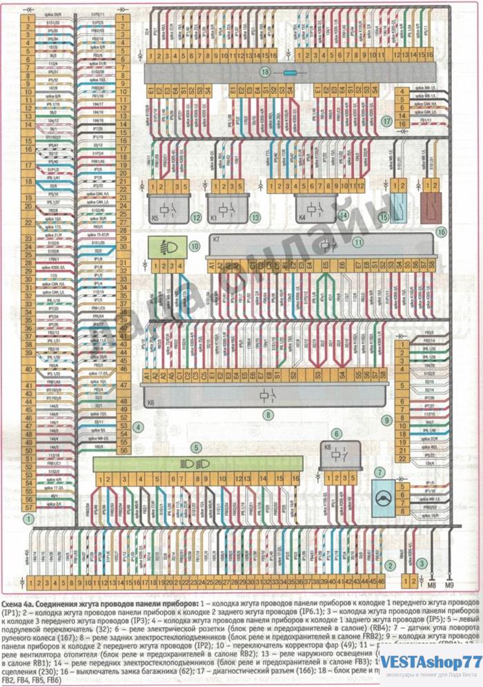 Схема электрики лада веста