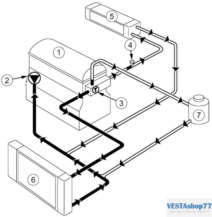 Схема Системы охлаждения