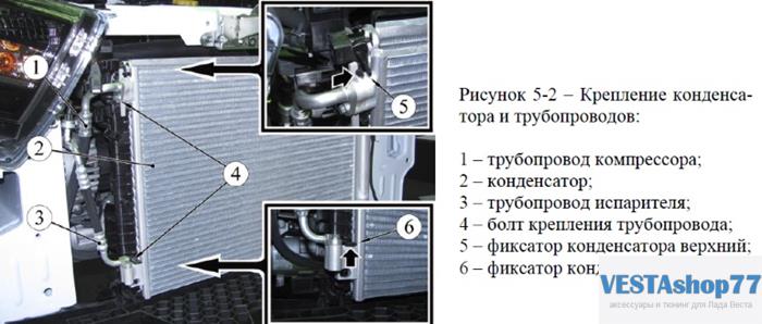 Установка б/у автокондиционеров в Казани - цены на сайте