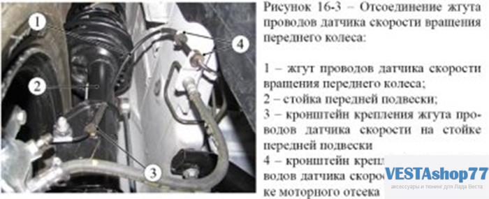 Инструкция по замене датчика АБС переднего колеса