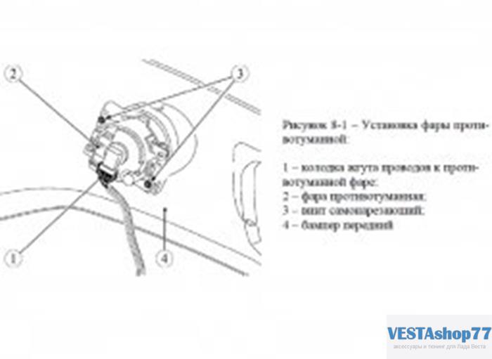 противотуманные фары (птф) Lada Vesta