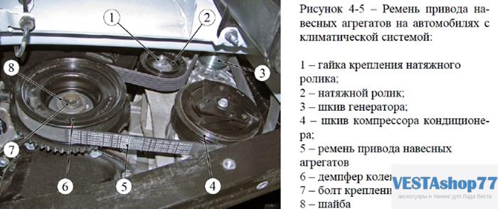 Натягивание ремня генератора на ВАЗ 2113, 2114, 2115