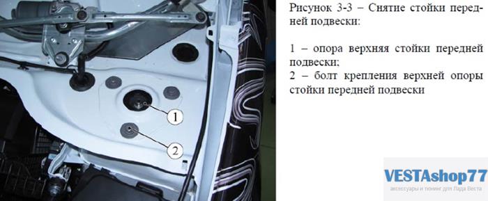 Ремонт амортизаторов своими руками: инструкция по восстановлению задних и передних стоек автомобиля